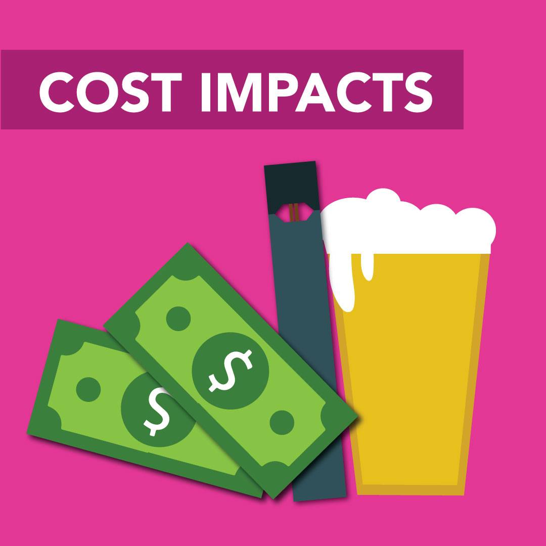 cost impacts button